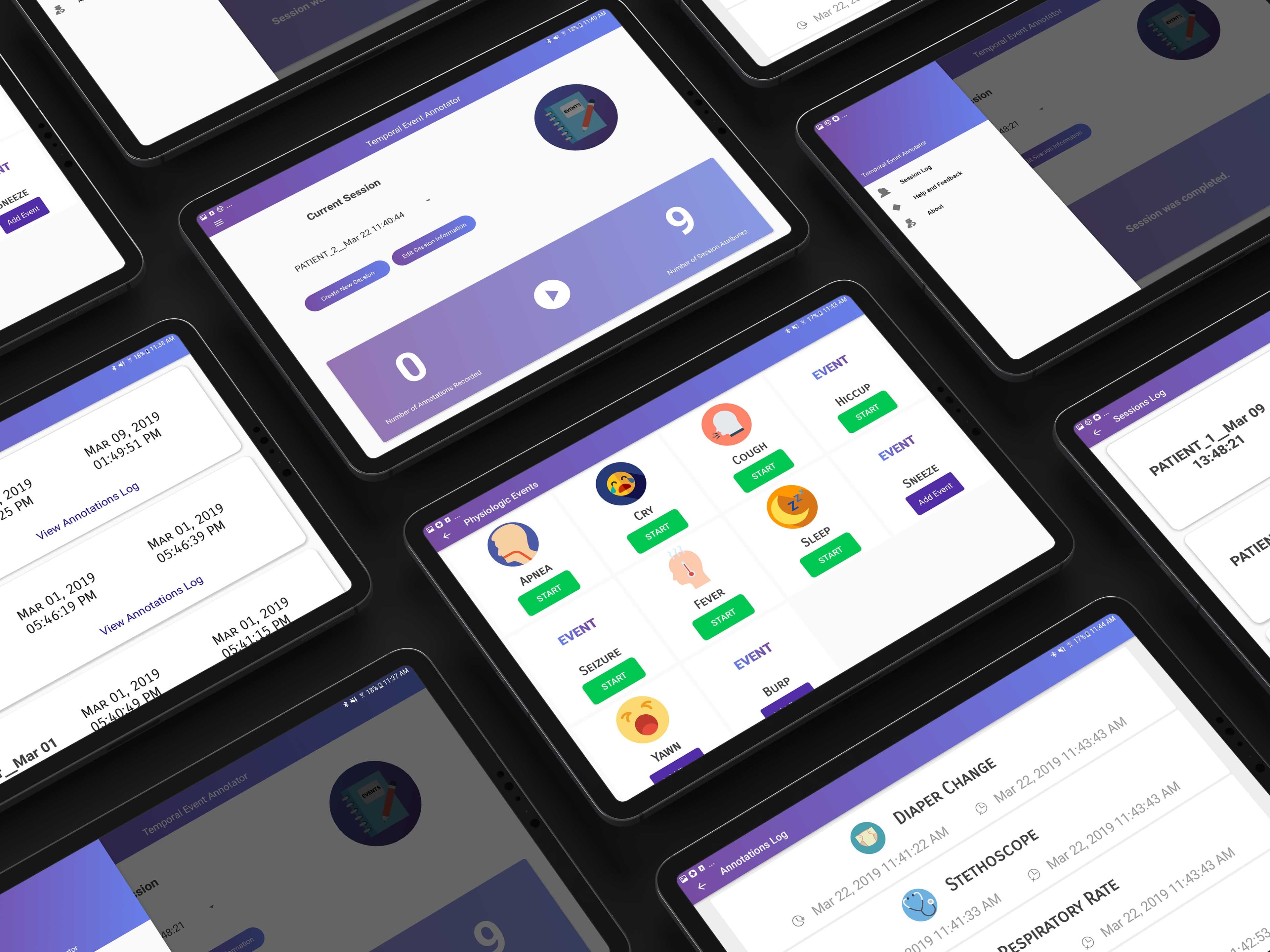 TEA Fabric multiple annotation views