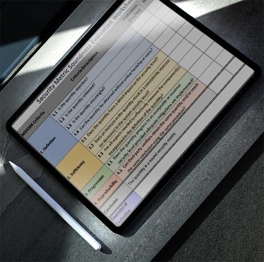 Evaluating the Soundness of Security Metrics from Vulnerability Scoring Frameworks